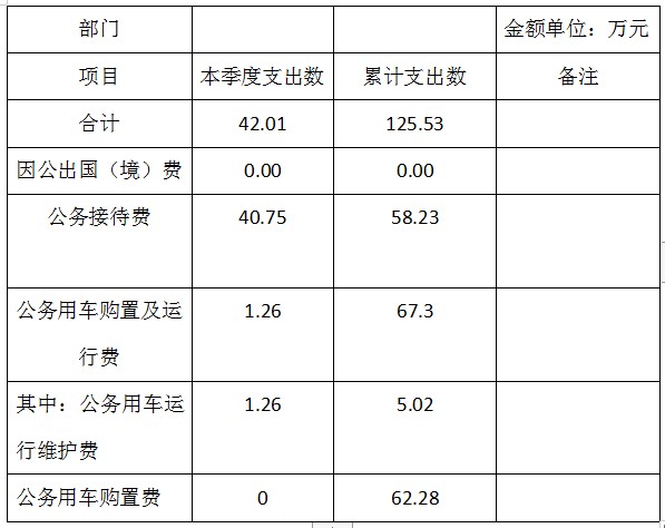 QQ截图20190923184932.png